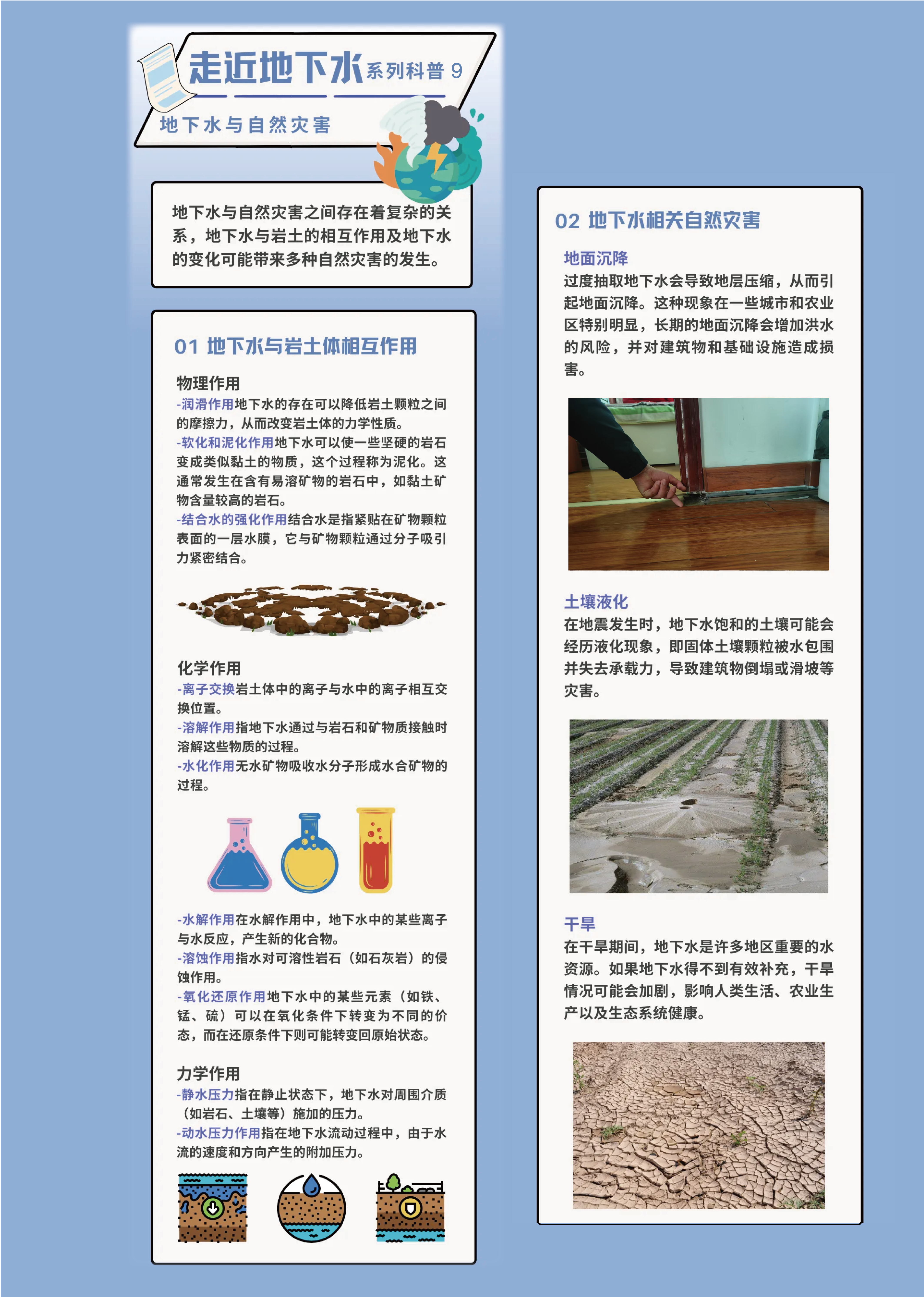 地下水科普 第 9 页